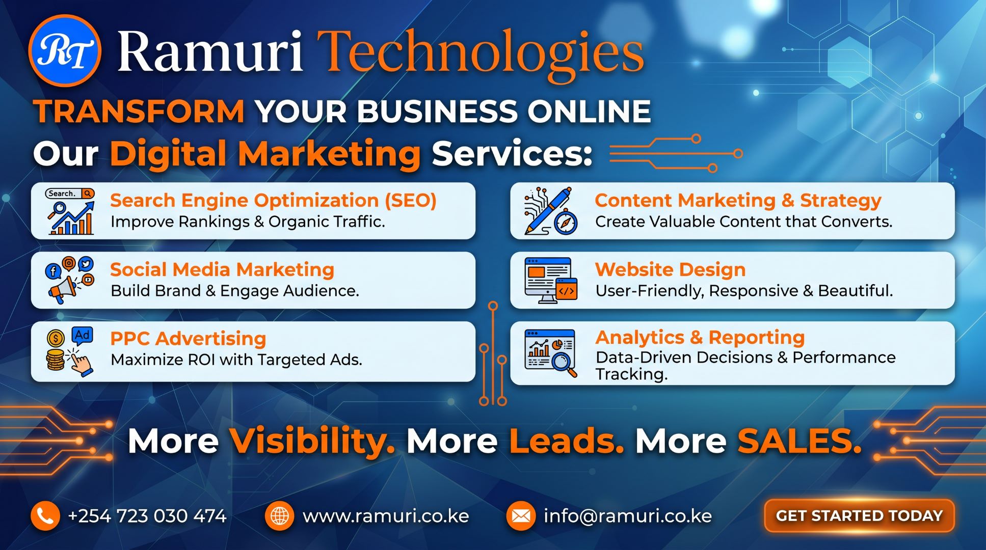digital marketing strategy for startups in Nairobi