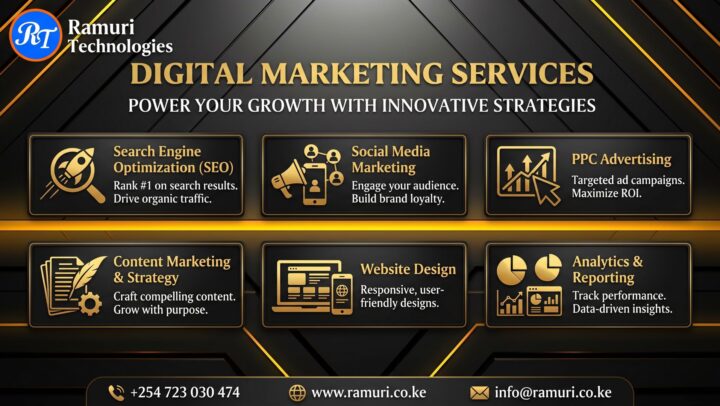digital marketers in Nairobi CBD
