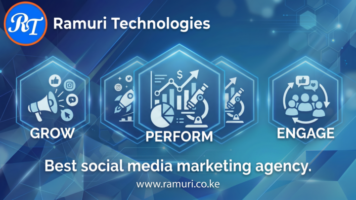 Best social media marketing agency
